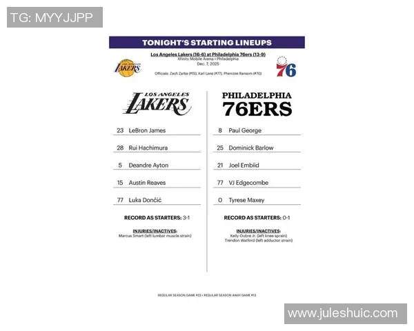 湖人对阵76人精彩比赛录像回顾与分析全场亮点不容错过